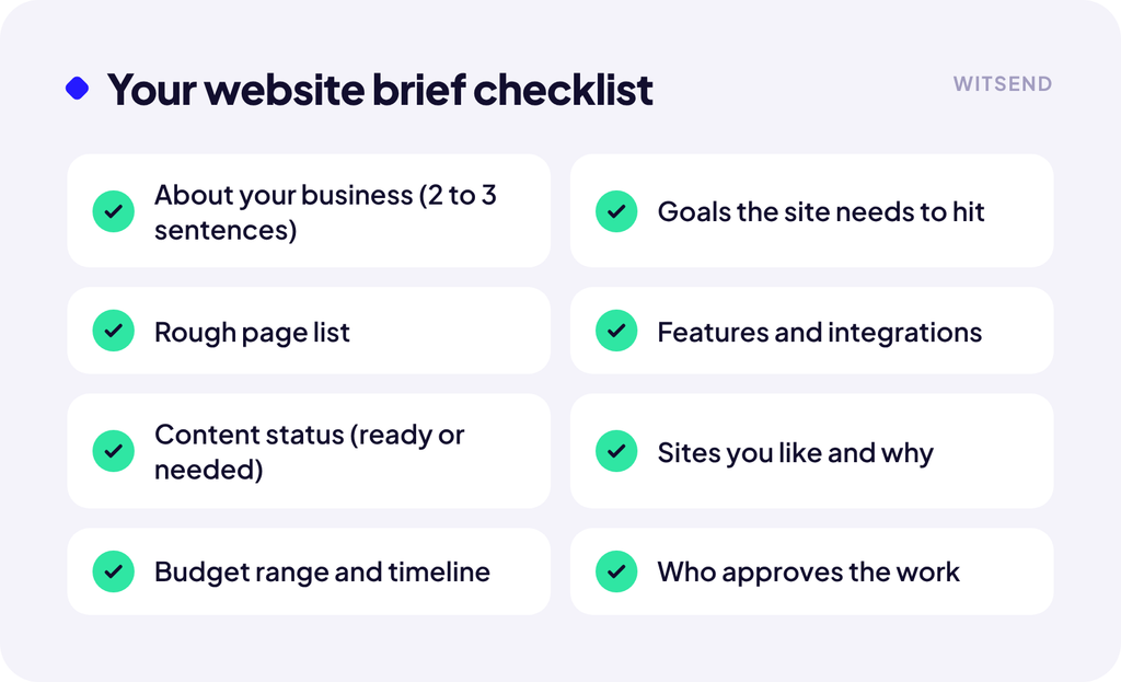 Checklist: Your website brief checklist. About your business (2 to 3 sentences); Goals the site needs to hit; Rough page list; Features and integrations; Content status (ready or needed); Sites you like and why; Budget range and timeline; Who approves the work.