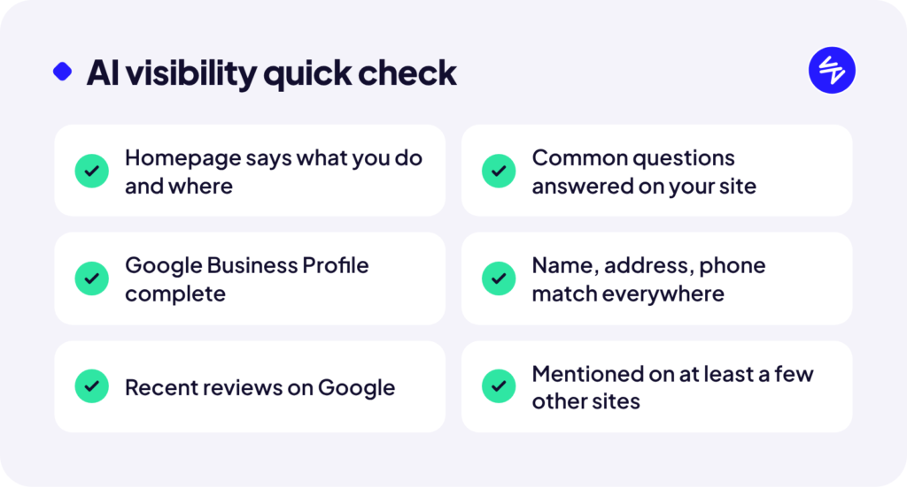 Checklist: AI visibility quick check. Homepage says what you do and where; Common questions answered on your site; Google Business Profile complete; Name, address, phone match everywhere; Recent reviews on Google; Mentioned on at least a few other sites.